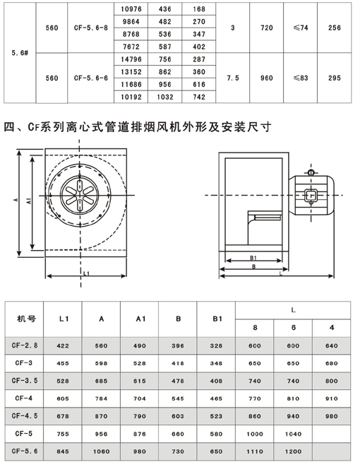 CF系列離心式管道排煙風(fēng)機外形及安裝尺寸
